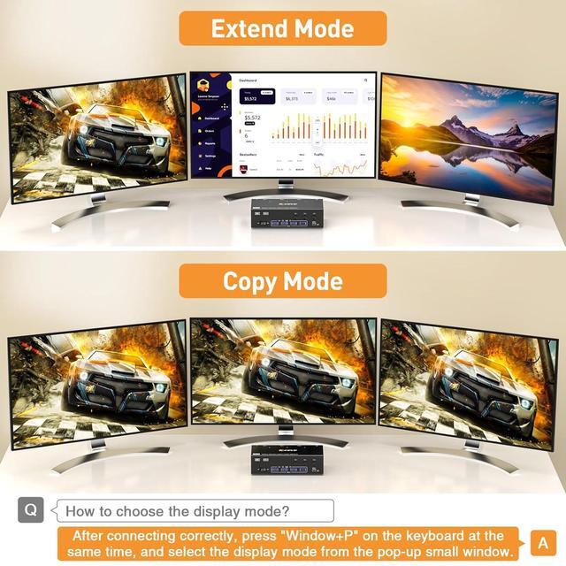 IHDAPP 4K 144Hz HDMI + 2 DP KVM Switch 3 Monitors 3 Computers Displayport USB 3.0 KVM Swtiches 8K 30Hz HDMI + 2 Displayport Triple Monitor KVM Switch With 4 USB 3.0 Hub Keyboard Mouse Printer