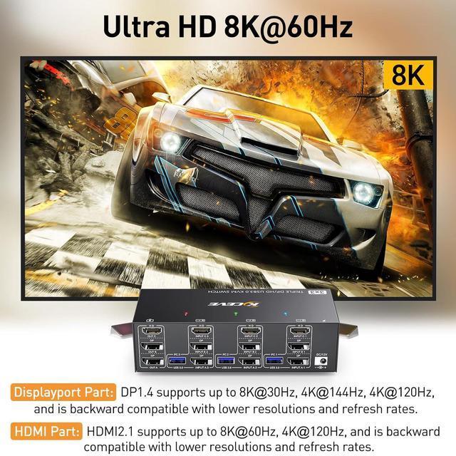 IHDAPP 4K 144Hz HDMI + 2 DP KVM Switch 3 Monitors 3 Computers Displayport USB 3.0 KVM Swtiches 8K 30Hz HDMI + 2 Displayport Triple Monitor KVM Switch With 4 USB 3.0 Hub Keyboard Mouse Printer