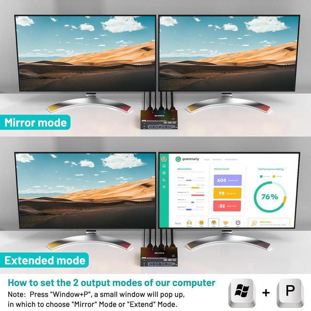 IHDAPP 4K 144Hz KVM Switch 2 Monitors 2 Computers 8K 60Hz HDMI And Displayport Dual Monitor KVM Switch With 4 USB 3.0 Port For Keyboard Mouse Printer With Wired Remote Power Adapter And USB Cables