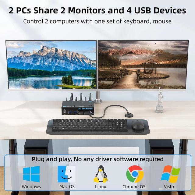 IHDAPP 4K 144Hz KVM Switch 2 Monitors 2 Computers 8K 60Hz HDMI And Displayport Dual Monitor KVM Switch With 4 USB 3.0 Port For Keyboard Mouse Printer Wired Remote Power Adapter And USB Cable Included