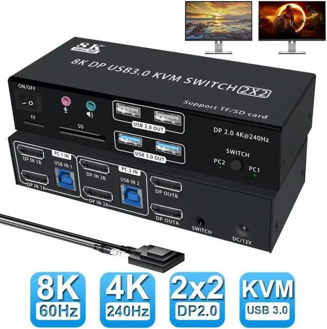 IHDAPP 4K 240Hz Displayport KVM Switch 2 Monitors 2 PCs 8K 60Hz DP2.0 Dual Monitor KVM Switch 2 in 2 Out for 2 Computer Share 2 Monitors Audio Mic Ports and 4 USB Devices with SD/TF Card Reader