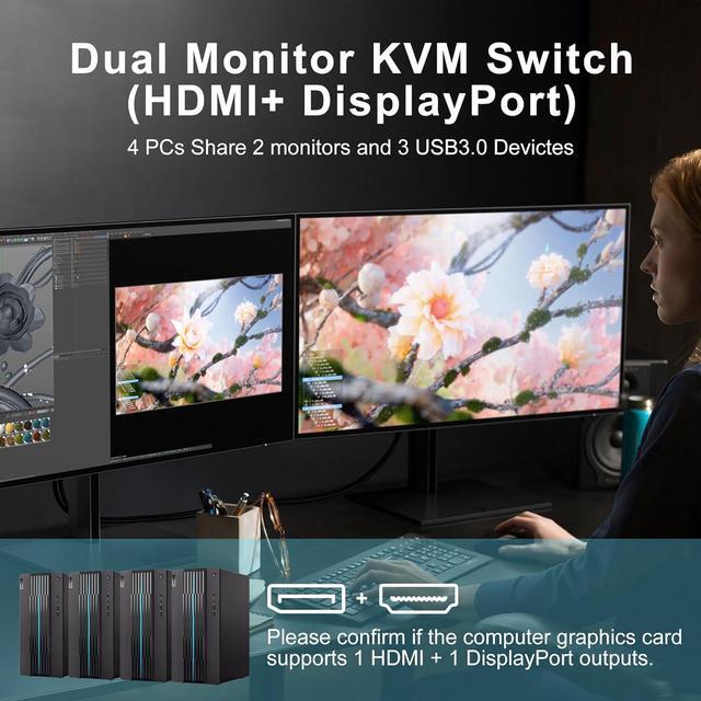 IHDAPP 4K 60Hz Displayport + HDMI Dual Monitor KVM Switch For 4 PCs USB 3.0 HDMI + DP KVM Switch 2 Monitors 4 Computers With Audio Microphone Output And 3 USB 3.0 Ports With Wired Remote Controller