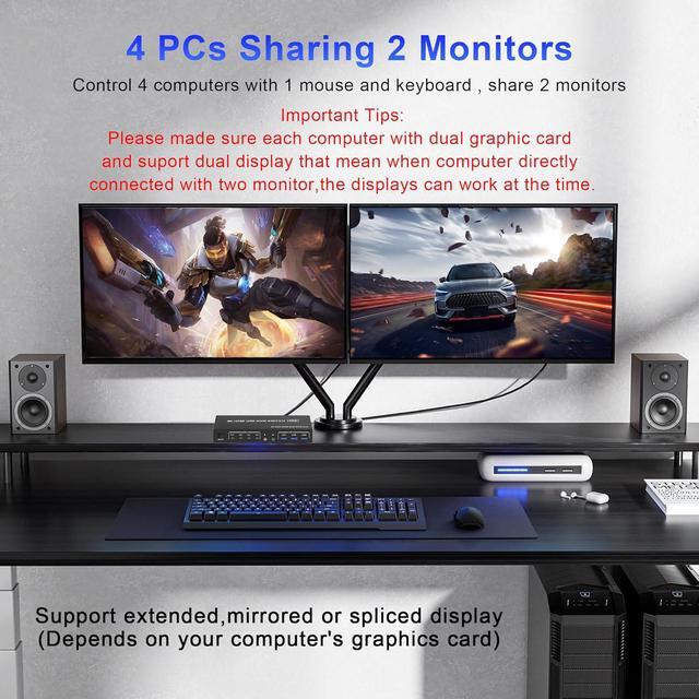 IHDAPP 4K 60Hz HDMI KVM Switch 2 Monitors 4 Computers Supports EDID Dual Monitor HDMI USB 3.0 KVM Switch With Audio Microphone Output And 3 USB 3.0 Ports PC Monitor Keyboard Mouse Switcher For 4 PCs