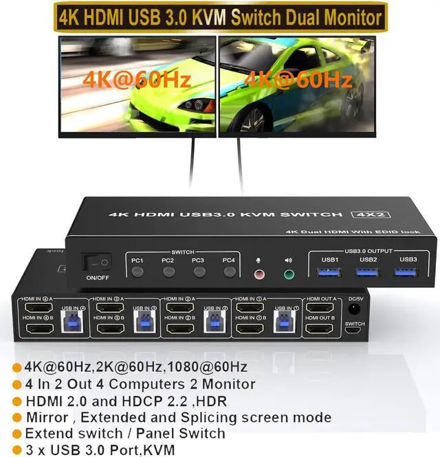 IHDAPP 4K 60Hz HDMI KVM Switch 2 Monitors 4 Computers Supports EDID Dual Monitor HDMI USB 3.0 KVM Switch with Audio Microphone Output and 3 USB 3.0 Ports PC Monitor Keyboard Mouse Switcher for 4 PCs