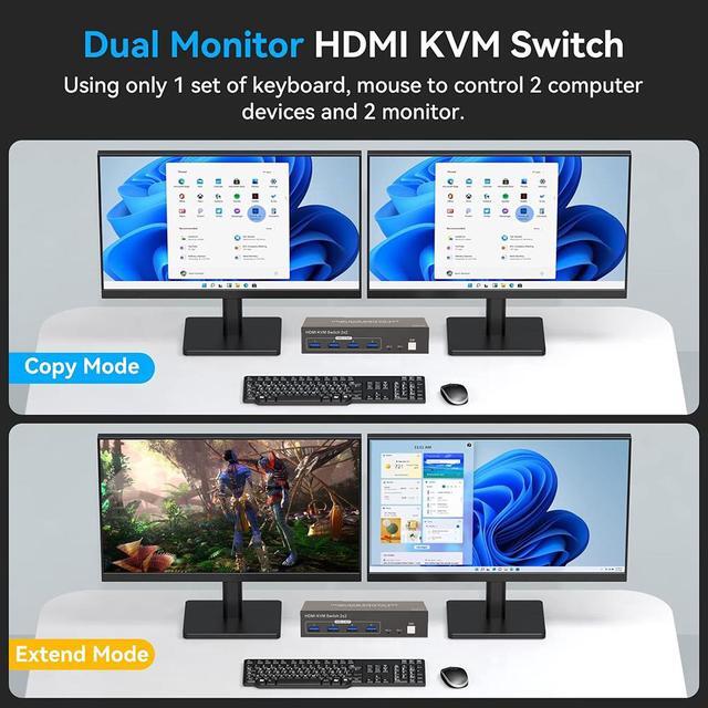 IHDAPP 4K Dual Monitor HDMI KVM Switch 2 Monitors 2 Computers 4K 60Hz USB 3.0 2x2 HDMI KVM Switcher PC Extended Display For 2 PC Share 4 USB 3.0 Devices Desktop Controller & 2 USB Cables Included