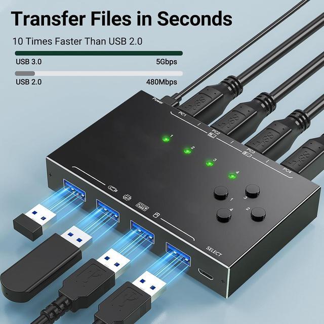 IHDAPP 4x4 USB 3.0 Switch 4 Computers 4 Port USB Switch Selector For 4 Computer Share 4 USB Devices Keyboard Mouse Switch 4 In 4 Out USB 3.0 Switcher With Wired Remote And 4 Standard USB-B Cables