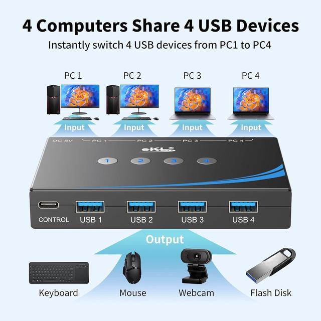 IHDAPP 4x4 USB 3.0 Switch 4 Computers Sharing USB Peripherals 4 Port USB Switcher Sharing Mouse Keyboard Scanner Printer With 3.5mm Headset Jack Audio Out Includes 4 USB 3.0 Cables And Remote