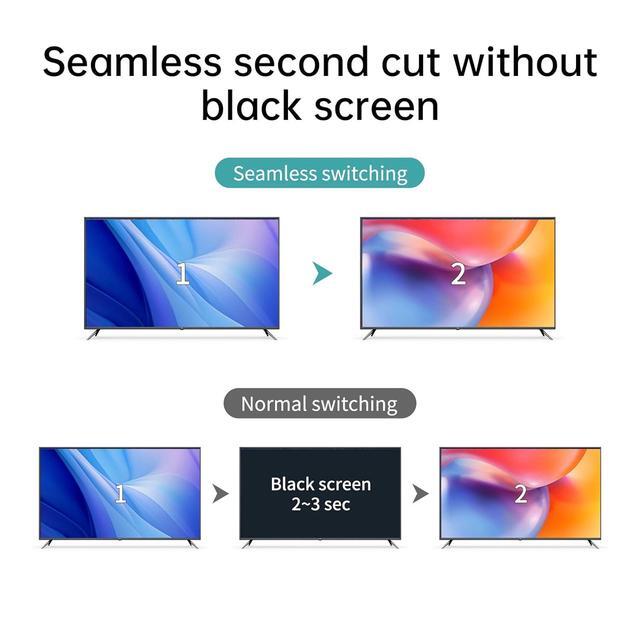 IHDAPP 8 Port Real Seamless Switching HDMI KVM Switch 8 Computers 4K 30Hz 1U Rack Mount 8 In 2 Out HDMI KVM Switch With 3.5mm Audio Extractor Desktop Controller Hotkey Mouse RS232 Code Switching