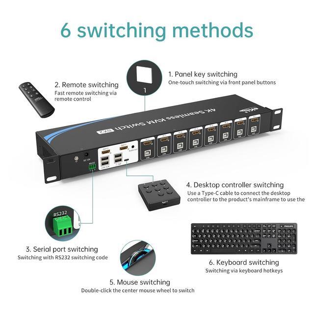 IHDAPP 8 Port Real Seamless Switching HDMI KVM Switch 8 Computers 4K 30Hz 1U Rack Mount 8 In 2 Out HDMI KVM Switch With 3.5mm Audio Extractor Desktop Controller Hotkey Mouse RS232 Code Switching