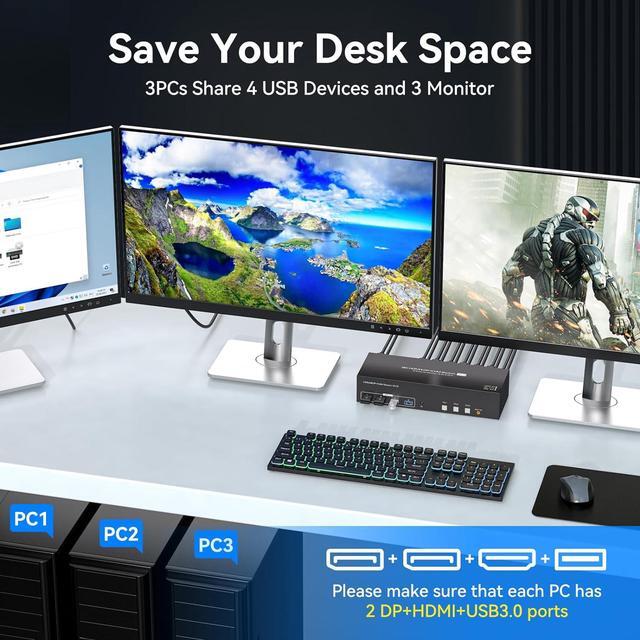 IHDAPP 8K 60Hz 1 HDMI + 2 Displayport KVM Switch 3 PC 3 Monitors 4K 144Hz Triple Monitor KVM Switcher For 3 Computers Share 3 Monitors And 4 USB 3.0 Devices With 3 USB Cable And DC12V Adapter