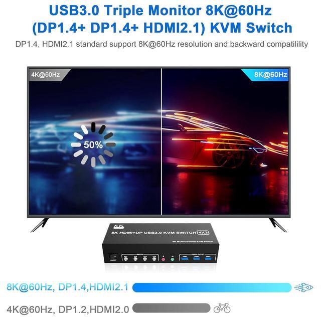 IHDAPP 8K 60Hz 2 Displayport + HDMI USB 3.0 KVM Switch 3 Monitors 4 Computers 2 DP1.4 + HDMI2.1 Triple Monitor KVM Switch With Audio Microphone+3 USB 3.0 Ports Triple Monitor Keyboard Mouse Switcher