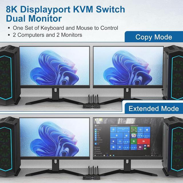 IHDAPP 8K 60Hz Displayport KVM Switch 2 Monitors 2 Computers 4K 120Hz USB 3.0 DP KVM Switch With Audio Microphone Output And 4 USB Ports SD/TF Slots Dual Monitor DP KVM Support Extended & Copy Mode