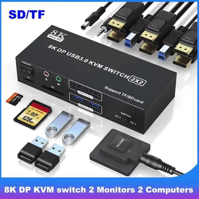 IHDAPP 8K 60Hz Displayport KVM Switch 2 Monitors 2 Computers 4K 120Hz USB 3.0 DP KVM Switch with Audio Microphone Output and 4 USB Ports SD/TF Slots Dual Monitor DP KVM Support Extended & Copy Mode