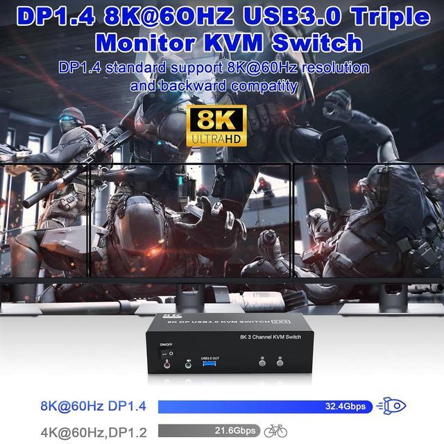 IHDAPP 8K 60Hz Displayport USB 3.0 KVM Switch 4K 144Hz DP1.4 Displayport KVM Switch Triple Monitor For 2 Computer Share 3 Monitors RJ45 Ethernet Splitter 1 To 2 Audio Mic Port And 3 USB 3.0 Devices