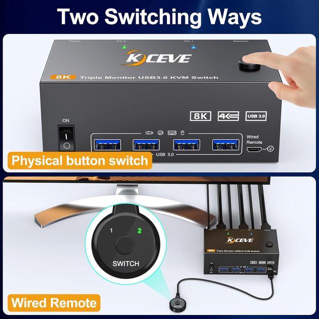 IHDAPP 8K 60Hz HDMI + 2 Displayport KVM Switch 3 Monitors 2 Computers 4K 144Hz Triple Monitor KVM Switches For 2 PCs 3 Monitors With 4 USB 3.0 Port Wired Remote Power Adapter & USB3.0 Cables Included