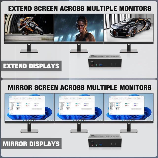 IHDAPP 8K 60Hz USB 3.0 2 Displayport+HDMI KVM Switch Triple Monitor 2 Computer 2PC Share 3 Monitors (HDMI+DP+DP) KVM Switch With Audio Microphone And 3 USB3.0 Ports HDMI+2 DP Monitor Switch For 2PCs