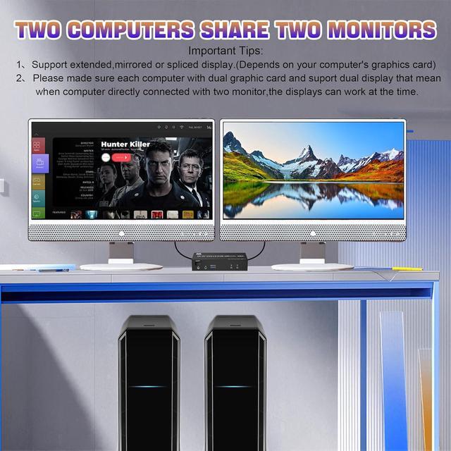 IHDAPP 8K 60Hz USB 3.0 Displayport KVM Switch 2 Monitors 2 Computers DP 1.4 Dual Monitor KVM Switch With Audio Microphone Output And 3 USB 3.0 Ports Wired Remote And 2 USB Cables Included