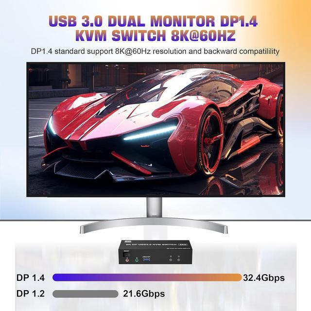 IHDAPP 8K 60Hz USB 3.0 Displayport KVM Switch 2 Monitors 2 Computers DP 1.4 Dual Monitor KVM Switch With Audio Microphone Output And 3 USB 3.0 Ports Wired Remote And 2 USB Cables Included