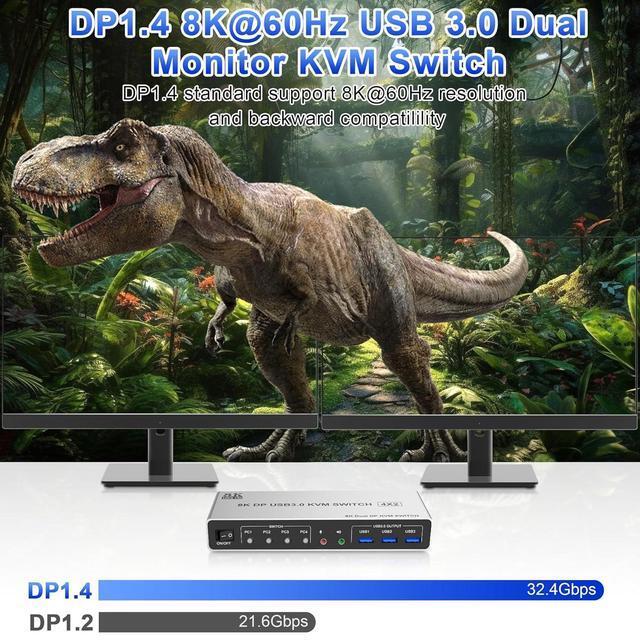IHDAPP 8K 60Hz USB3.0 Displayport KVM Switch 2 Monitors 4 Computers 4 Port DP1.4 Dual Monitor Displayport KVM Switch With Audio Microphone And 3 USB3.0 Dual Monitors Displayport KVM Switch For 4PCs