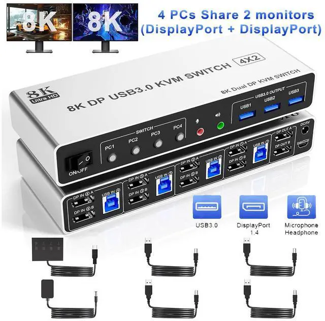 IHDAPP 8K 60Hz USB3.0 Displayport KVM Switch 2 Monitors 4 Computers 4 Port DP1.4 Dual Monitor Displayport KVM Switch with Audio Microphone and 3 USB3.0 Dual Monitors Displayport KVM Switch for 4PCs