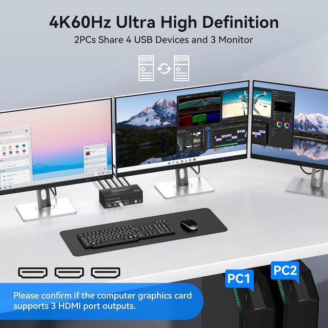 IHDAPP 8K Triple Monitor HDMI KVM Switch 3 Monitors 2 Computers 4K 60Hz KVM Switches With 4 USB 3.0 Ports For 2 Computers Sharing Triple Monitor And 4 USB 3.0 Devices Support Extended & Copy Mode