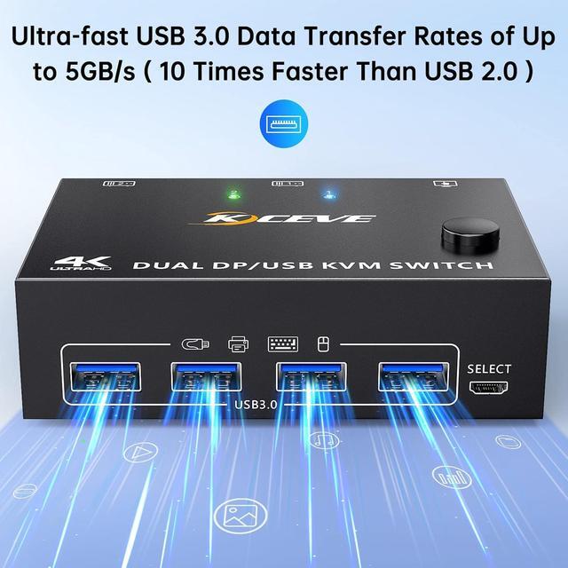IHDAPP 8K USB 3.0 Displayport KVM Switch 2 Monitors 2 Computers 8K 30Hz 4K 144Hz Dual Monitor Displayport 1.4 KVM Switches With 4 USB 3.0 Port For USB Devices Wired Remote And USB Cables Included
