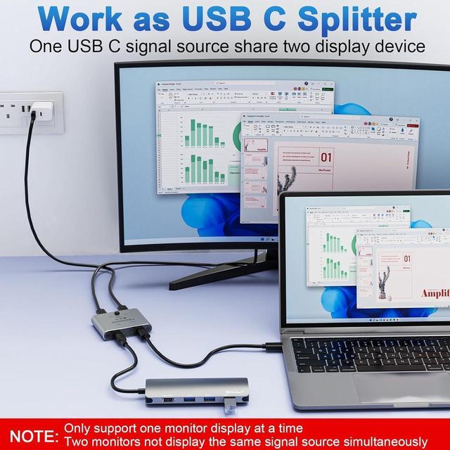 IHDAPP 8K USB C Switch Bi-Directional USB-C KVM Switcher Supports 8K 60Hz/4K 144Hz Video 100W Power Delivery And 10Gbps Data Transfer With Power Cable Compatible With Windows Mac OS Linux