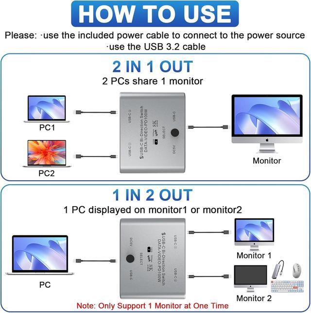 IHDAPP 8K USB C Switch Bi-Directional USB-C KVM Switcher Supports 8K 60Hz/4K 144Hz Video 100W Power Delivery And 10Gbps Data Transfer With Power Cable Compatible With Windows Mac OS Linux