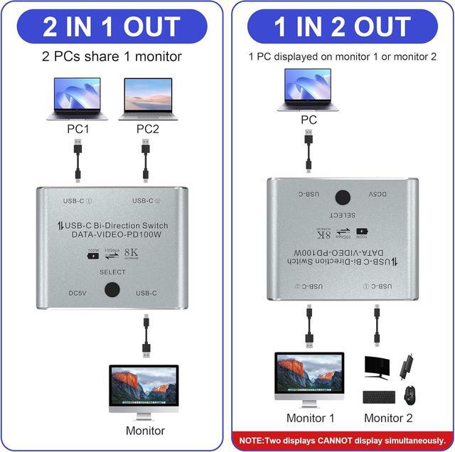 IHDAPP 8K USB C Switch USB C Switcher For 2 Computers - Bi Directional USB C KVM Switch Splitter Type C Switch For 8K 60Hz/4K 144Hz Video Transfer + 100W Charging+10Gbps Data With Power Cable