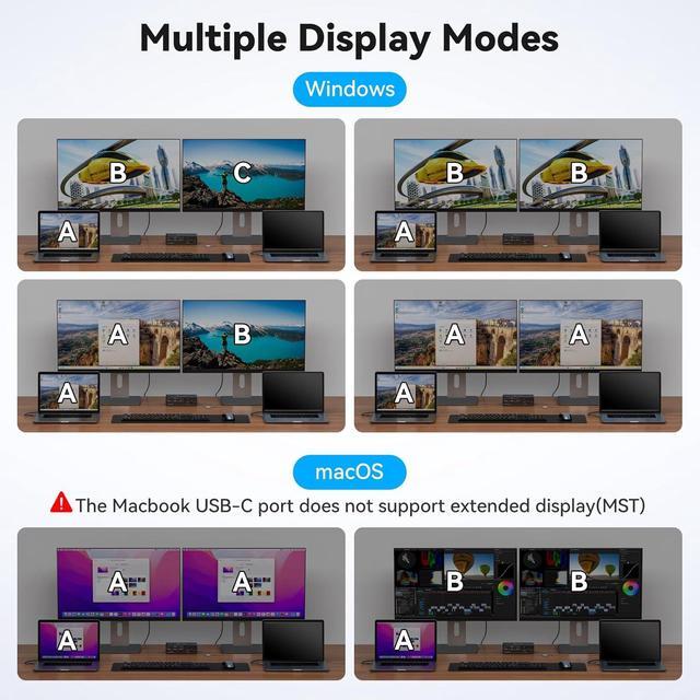IHDAPP 8K USB-C Thunderbolt KVM Switch 4K 120Hz 2 Laptops 2 Monitor Type C 12 IN 1 Docking Station 10Gbps USB Type C Dual Monitor Displayport KVM Switch For Mac-book 2 PC
