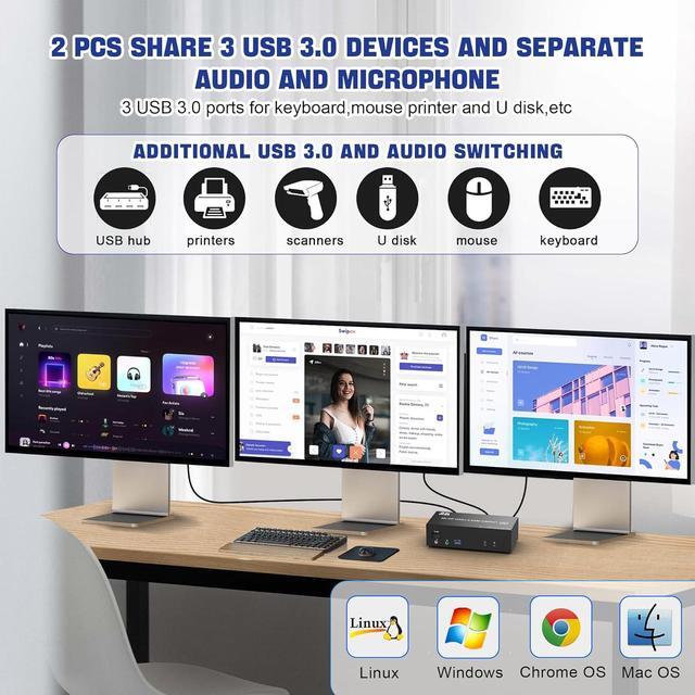 IHDAPP Displayport USB 3.0 KVM Switch 3 Monitors 2 Computers DP1.4 Triple Monitor KVM Switch With Audio Microphone Output And 3 USB 3.0 Ports 8K 60Hz DP KVM Triple Monitor Keyboard Mouse Switcher