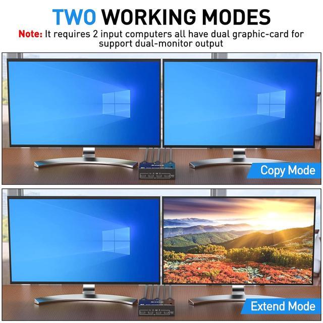 IHDAPP Dual Monitor Displayport KVM Switch 2 Computer 2 Monitors 2 Ports DP1.4 8K 30Hz 4K 120Hz Displayport USB KVM Switcher For 2 Computers Share Keyboard Mouse And Monitor Wired Remote Included