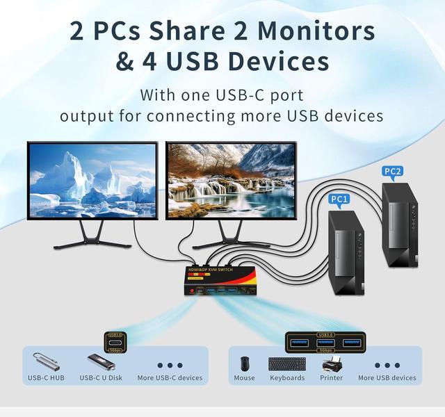 IHDAPP Dual Monitor HDMI + Displayport Switch 2 Monitors 2 Computers DP HDMI KVM Switch 8K 60Hz For 2 Computers Share 2 Monitors And 3 USB-A And 1 USB-C Devices With Desktop Controller & USB Cables