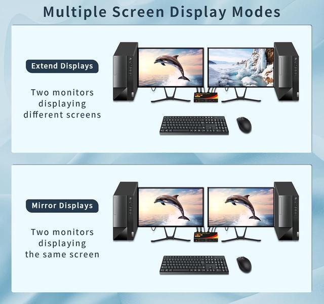 IHDAPP Dual Monitor HDMI + Displayport Switch 2 Monitors 2 Computers DP HDMI KVM Switch 8K 60Hz For 2 Computers Share 2 Monitors And 3 USB-A And 1 USB-C Devices With Desktop Controller & USB Cables