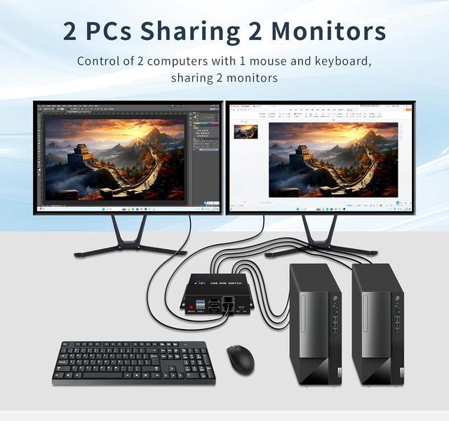 IHDAPP Dual Monitor HDMI KVM Switch 2 Monitors 2 Computers 4K 60Hz HDMI KVM Switches 1 Monitors 2 Monitor 2 Computers USB Switcher 2 Computers Keyboard Mouse Switch Button Desktop Controller Switch