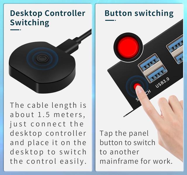 IHDAPP Dual Monitor HDMI KVM Switch 2 Monitors 2 Computers 4K 60Hz HDMI KVM Switches 1 Monitors 2 Monitor 2 Computers USB Switcher 2 Computers Keyboard Mouse Switch Button Desktop Controller Switch