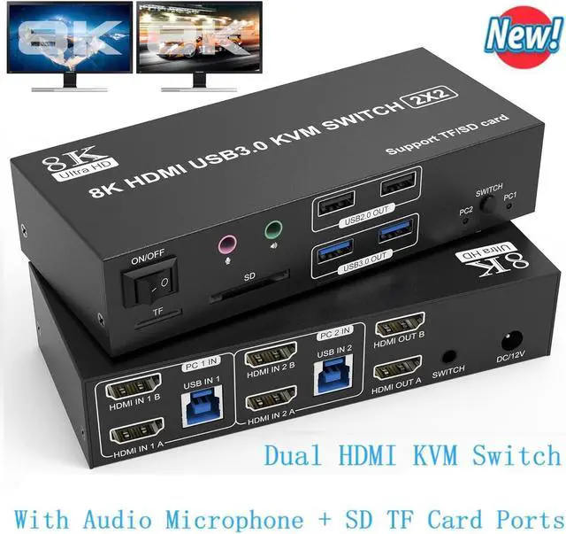 IHDAPP Dual Monitor HDMI KVM Switch 2 Monitors 2 Computers 8K 60Hz 4K 120Hz HDMI KVM Switcher 2 in 2 Out for 2 Computers Share 2 Monitors & 4 USB Devices with Audio Microphone Output and SD TF Slots