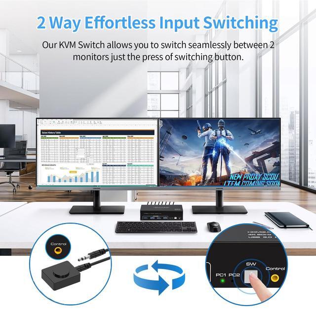 IHDAPP Dual Monitor HDMI KVM Switch 2 Monitors 2 Computers 4K 60Hz USB 3.0 KVM Switcher For 2 PCs Share 1 Set Of Keyboard Mouse Printer And Scanner Support Extended & Mirror Mode With 4 USB 3.0 Ports
