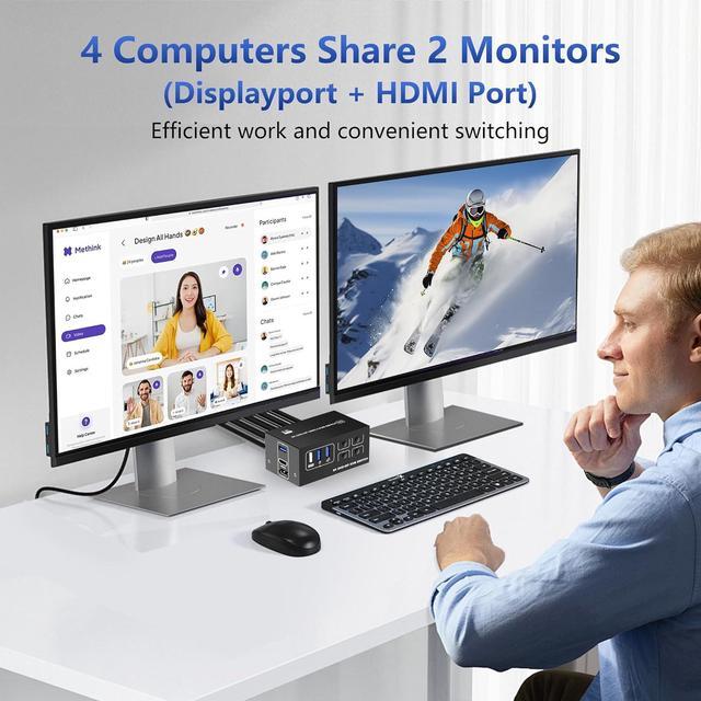 IHDAPP Dual Monitor KVM Switch 4 Computer 2 Monitor - 8K 60Hz 4K 120Hz 4 Port HDMI And Displayport Dual Monitor USB 3.0 KVM Switcher For 4 PC 2 Monitor With 4 USB Ports With Desktop Controller