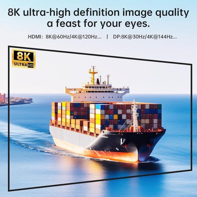 IHDAPP HDMI + 2 Displayport KVM Switch 3 Monitors 2 Computers 8K 60Hz 4K 144Hz Triple Monitor KVM Switch For 2 Computers Share 3 Monitors And 4 USB 3.0 Devices Support Extended And Mirror Mode