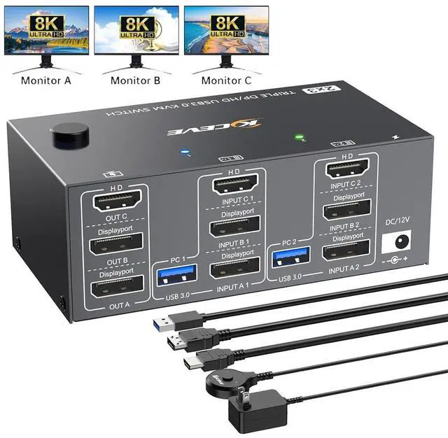 IHDAPP HDMI + 2 Displayport KVM Switch 3 Monitors 2 Computers 8K 60Hz 4K 144Hz Triple Monitor KVM Switch for 2 Computers Share 3 Monitors and 4 USB 3.0 Devices Support Extended and Mirror Mode