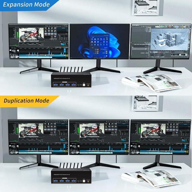 IHDAPP HDMI + 2 Displayport Triple Monitor KVM Switch 8K 60Hz 3 Monitors 2 Computers 4K 120Hz USB 3.0 DP KVM Swticher For 2 PC Share 3 Monitors And 4 USB Devices Support Extended & Copy Mode