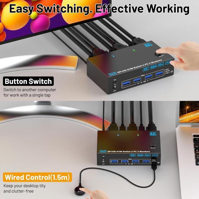 IHDAPP HDMI + Displayport KVM Switch 2 PC 2 Monitors 8K 60Hz 4K144Hz KVM Switch Dual Monitor For 2 Computers Share 2 Monitors And 4 USB 3.0 Devices. With USB Cables Power Adapter &Desktop Controller