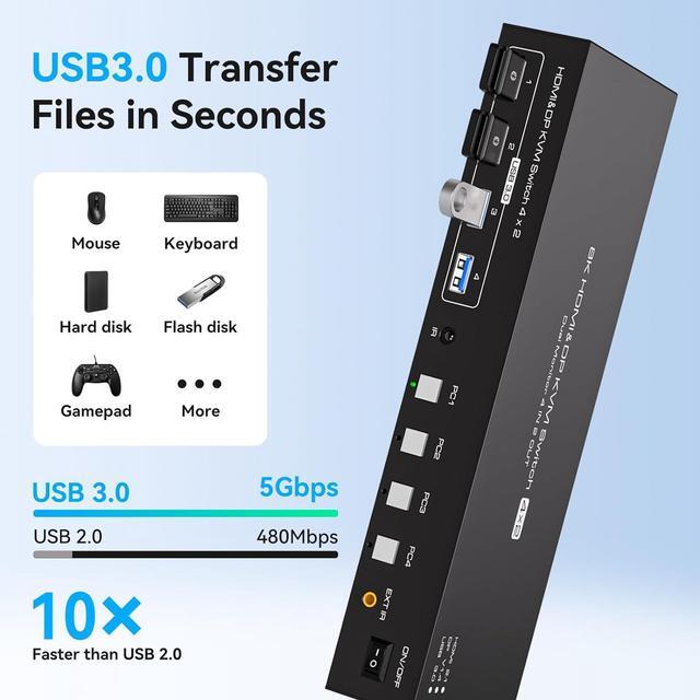 IHDAPP HDMI + Displayport KVM Switch 4 Computer 2 Monitors 8K 60Hz Dual Monitor USB 3.0 KVM Switcher For 4 PC Share 2 Monitors And 4 USB 3.0 Devices Support DP 1.4 HDMI 2.1 Includes 4 USB 3.0 Cables