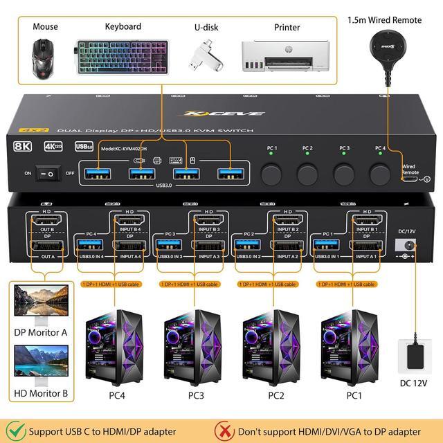 IHDAPP HDMI + Displayport KVM Switch 4 Computers 2 Monitors 8K 60Hz 4K 144Hz USB 3.0 Dual Monitor KVM Switches For 4 PC Share 2 Monitors And Keyboard Mouse And Printer With Wired Remote