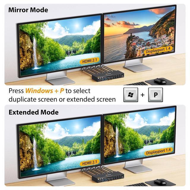 IHDAPP HDMI + Displayport KVM Switch 4 Computers 2 Monitors 8K 60Hz 4K 144Hz USB 3.0 Dual Monitor KVM Switches For 4 PC Share 2 Monitors And Keyboard Mouse And Printer With Wired Remote