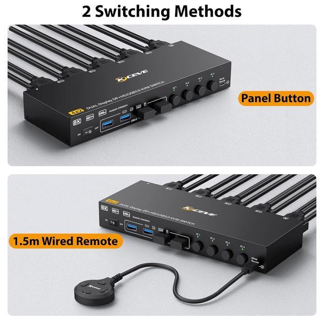IHDAPP HDMI + Displayport KVM Switch 4 Computers 2 Monitors 8K 60Hz 4K 144Hz USB 3.0 Dual Monitor KVM Switches For 4 PC Share 2 Monitors And Keyboard Mouse And Printer With Wired Remote