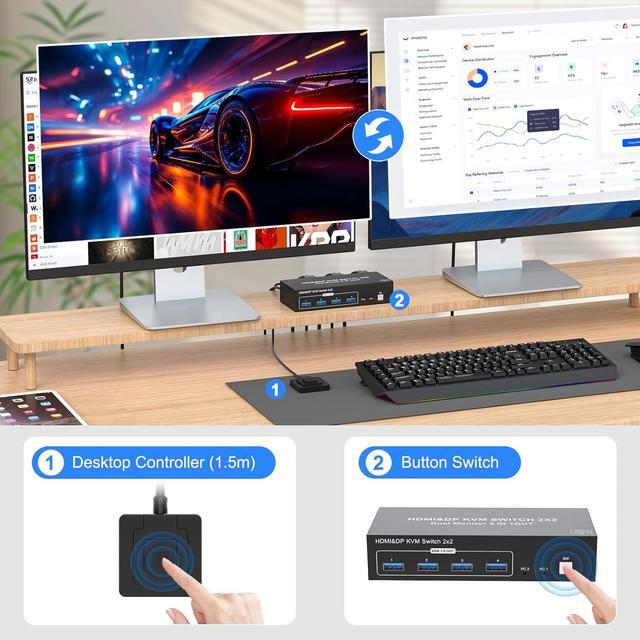 IHDAPP HDMI + DP KVM Switch 2 Monitors 2 Computers 4K 60Hz HDMI + Displayport Dual Monitor KVM Switches 2 In 2 Out For 2 PC Share Mouse Keyboard And 2 Screens With USB 3.0 Cables & Wired Controller