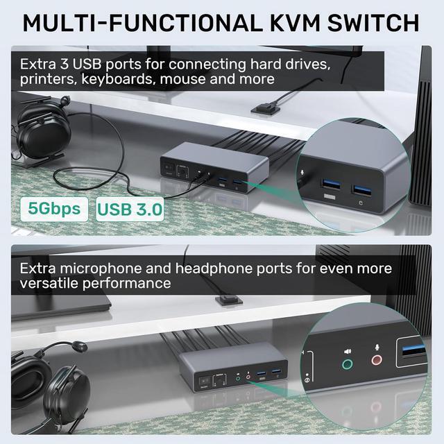 IHDAPP HDMI KVM Switch 2 Monitors 2 Computers Dual Monitor KVM USB Switcher 4K 60Hz HDMI Extended/Mirror Display For 2 PC Share 2 Monitors With 3 USB 3.0 Port Desktop Controller And 2 USB Cables