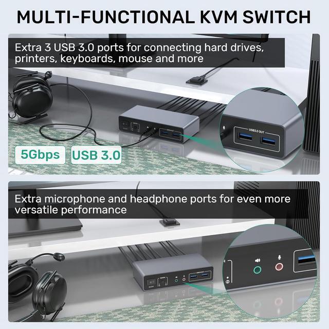IHDAPP HDMI KVM Switch 2 Monitors 2 Computers Dual Monitor KVM USB Switcher 4K 60Hz HDMI Extended/Mirror Display For 2 PC Share 2 Monitors With 3 USB 3.0 Port Desktop Controller And 2 USB Cables